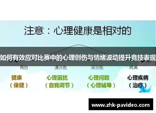 如何有效应对比赛中的心理创伤与情绪波动提升竞技表现
