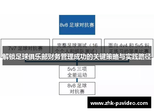 解锁足球俱乐部财务管理成功的关键策略与实践路径