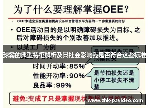 球霸的典型特征解析及其社会影响我是否符合这些标准