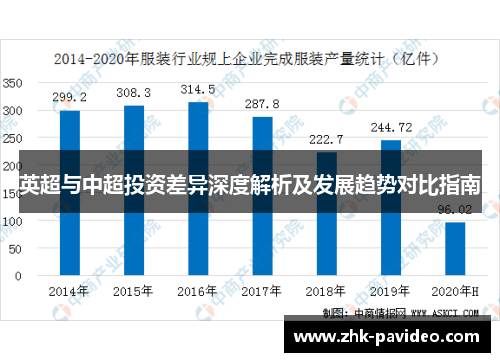 英超与中超投资差异深度解析及发展趋势对比指南