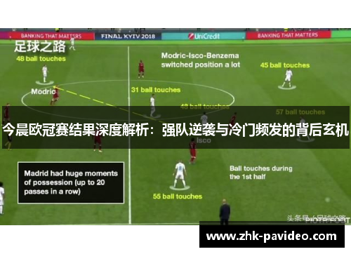 今晨欧冠赛结果深度解析：强队逆袭与冷门频发的背后玄机