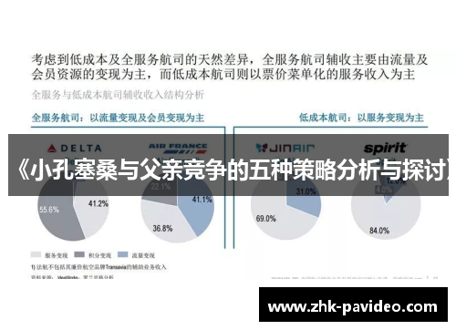 《小孔塞桑与父亲竞争的五种策略分析与探讨》