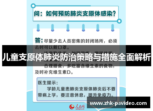 儿童支原体肺炎防治策略与措施全面解析