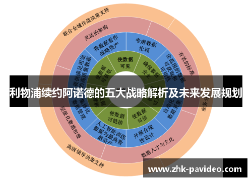 利物浦续约阿诺德的五大战略解析及未来发展规划