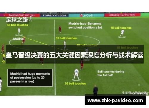 皇马晋级决赛的五大关键因素深度分析与战术解读