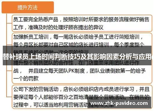 替补球员上场时间判断技巧及其影响因素分析与应用