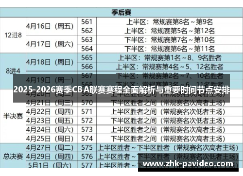 2025-2026赛季CBA联赛赛程全面解析与重要时间节点安排