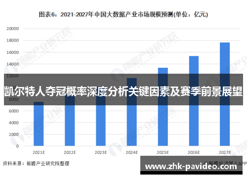 凯尔特人夺冠概率深度分析关键因素及赛季前景展望
