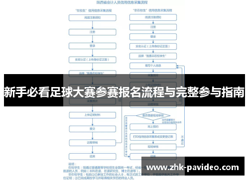 新手必看足球大赛参赛报名流程与完整参与指南