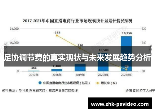足协调节费的真实现状与未来发展趋势分析