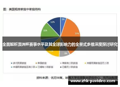全面解析澳洲杯赛事水平及其全球影响力的全景式多维深度探讨研究 全面解析澳洲杯赛事水平及其全球影响力的全景式多维深度探讨研究