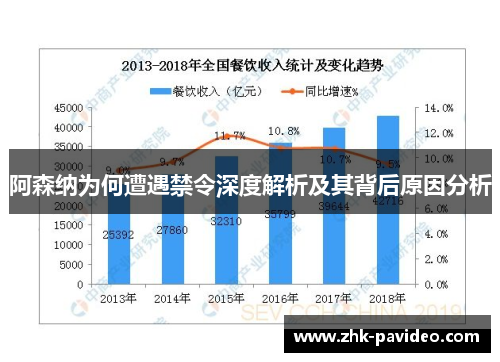 阿森纳为何遭遇禁令深度解析及其背后原因分析 阿森纳为何遭遇禁令深度解析及其背后原因分析