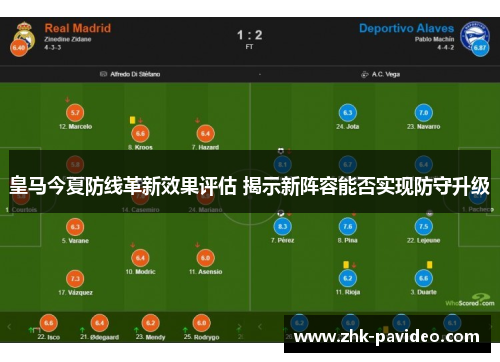 皇马今夏防线革新效果评估 揭示新阵容能否实现防守升级 皇马今夏防线革新效果评估 揭示新阵容能否实现防守升级