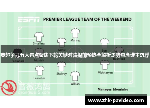 英超争冠五大看点聚焦下轮关键对阵提前预热全解析走势悬念谁主沉浮